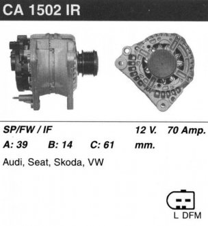 Генератор SKODA OCTAVIA TOUR (1U5) 98-10; SEAT INCA (6K9) 95-03; VW POLO (9A4, 9A2, 9N2, 9A6) 02-12 MSG Rebuilding ca1502ir