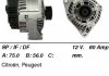 Купить Генератор CITROEN SAXO (S0, S1) 96-04,BERLINGO (MF) 96-11; PEUGEOT PARTNER I 96-15,607 (9D, 9U) 00-05 Peugeot 306, Citroen Berlingo, Peugeot Partner MSG Rebuilding ca1641ir (фото1) подбор по VIN коду, цена 3522 грн.