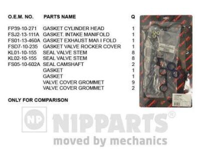 Комплект прокладок Mazda 1.8L NIPPARTS j1243097