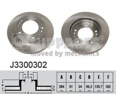 Гальмівні диски NIPPARTS j3300302