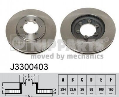 Тормозные диски SsangYong Rexton NIPPARTS j3300403