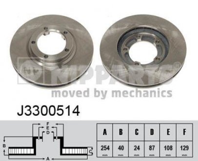 Гальмівний диск Hyundai H-1 NIPPARTS j3300514