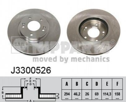 Тормозные диски Hyundai Santa Fe NIPPARTS j3300526