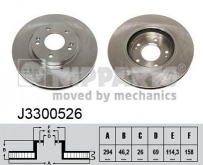 Тормозные диски Mitsubishi ASX, Hyundai Santa Fe, Tucson, Mitsubishi Outlander NIPPARTS j3300526