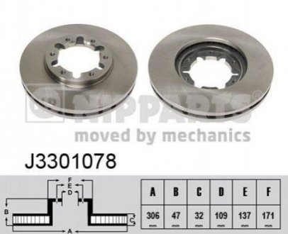 Тормозной диск Nissan Patrol NIPPARTS j3301078