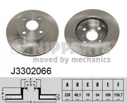 Тормозной диск Toyota Corolla NIPPARTS j3302066