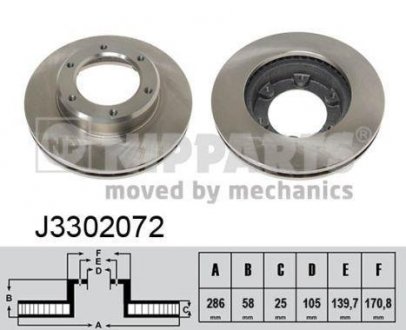 Тормозной диск NIPPARTS j3302072