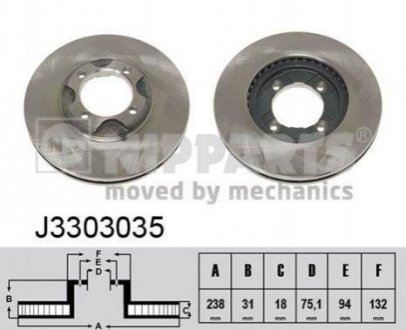 Тормозные диски Mazda 323 NIPPARTS j3303035