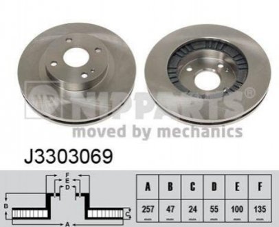 Тормозной диск Mazda 323 NIPPARTS j3303069