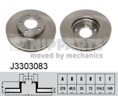 Тормозной диск NIPPARTS j3303083