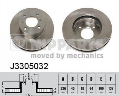 Тормозные диски Mitsubishi Colt, Lancer, Carisma NIPPARTS j3305032