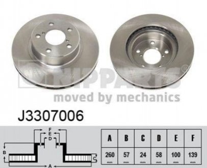 Тормозные диски NIPPARTS j3307006