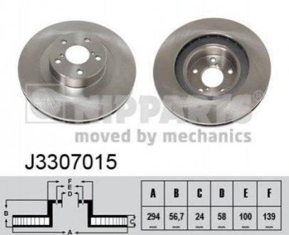 Тормозные диски Subaru Impreza NIPPARTS j3307015