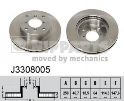 Тормозные диски NIPPARTS j3308005