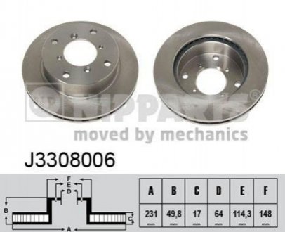 Диск тормозной NIPPARTS j3308006