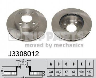 Тормозной диск NIPPARTS j3308012