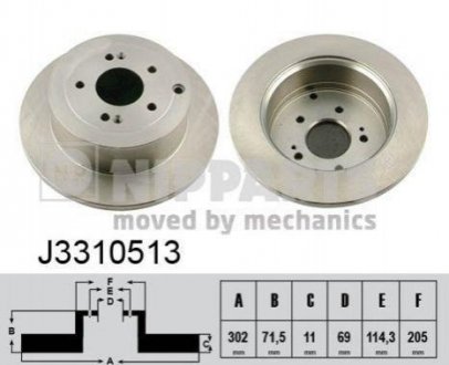 Тормозные диски NIPPARTS j3310513