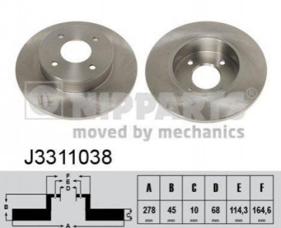 Тормозные диски Nissan Primera NIPPARTS j3311038