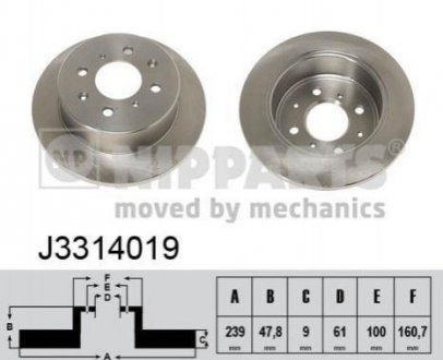 Тормозной диск Honda Civic, Jazz NIPPARTS j3314019