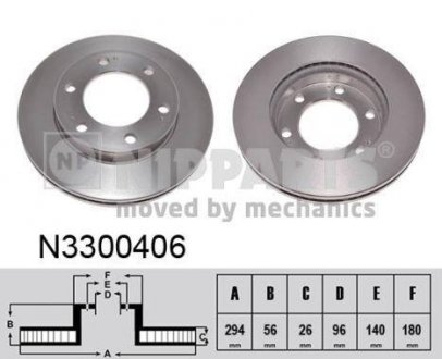 Тормозной диск SsangYong Rexton NIPPARTS n3300406