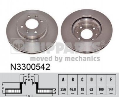 Гальмівні диски Hyundai I20 NIPPARTS n3300542