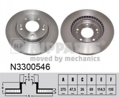 Тормозные диски Hyundai Elantra NIPPARTS n3300546