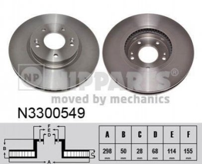 Тормозные диски Hyundai Santa Fe NIPPARTS n3300549