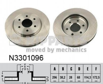 Тормозные диски Nissan Navara, Pathfinder NIPPARTS n3301096