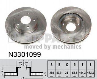 Тормозной диск Nissan Juke NIPPARTS n3301099
