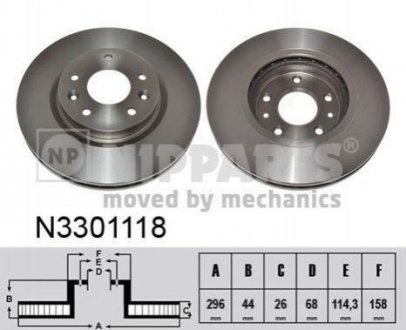 Тормозной диск Nissan Leaf, Qashqai, X-Trail NIPPARTS n3301118