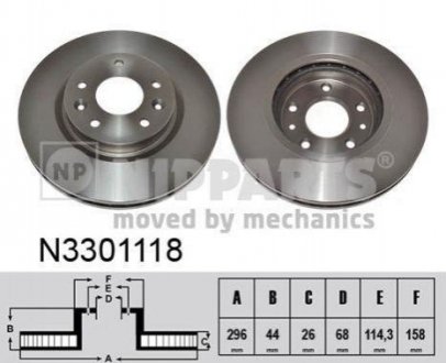 Тормозной диск Nissan Leaf, Qashqai, X-Trail, Renault Kadjar, Koleos NIPPARTS n3301118