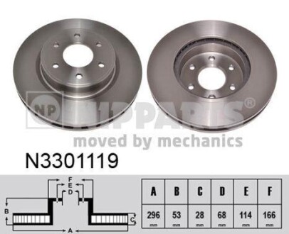 Гальмівний диск Nissan Navara NIPPARTS n3301119