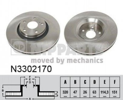 Тормозной диск Toyota Prius NIPPARTS n3302170