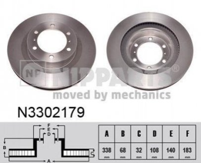 Тормозные диски Toyota Land Cruiser NIPPARTS n3302179