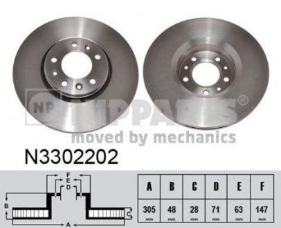 Тормозной диск NIPPARTS n3302202