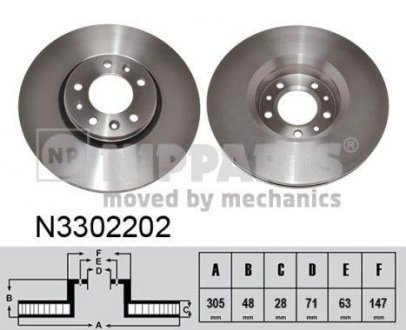 Тормозной диск Fiat Scudo, Citroen C5, Peugeot Expert, Citroen Jumpy, Peugeot 407 NIPPARTS n3302202