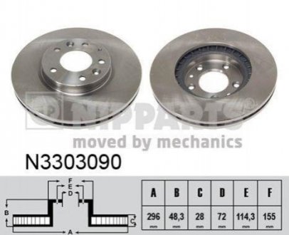 Гальмівні диски NIPPARTS n3303090