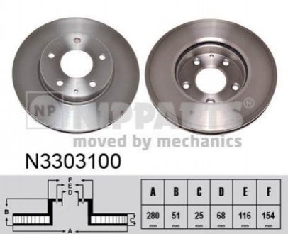 Тормозные диски Mazda 3, CX-3 NIPPARTS n3303100