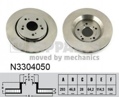 Тормозные диски NIPPARTS n3304050