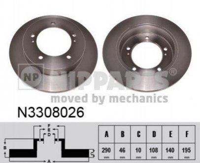 Тормозные диски Suzuki Jimny NIPPARTS n3308026