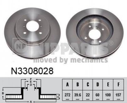 Тормозные диски NIPPARTS n3308028