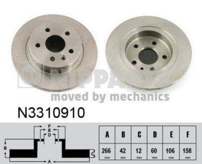 Тормозной диск NIPPARTS n3310910