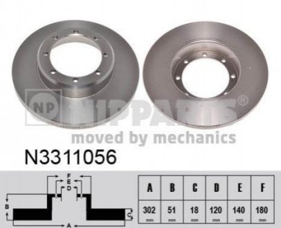 Тормозные диски Renault Master, Opel Movano NIPPARTS n3311056