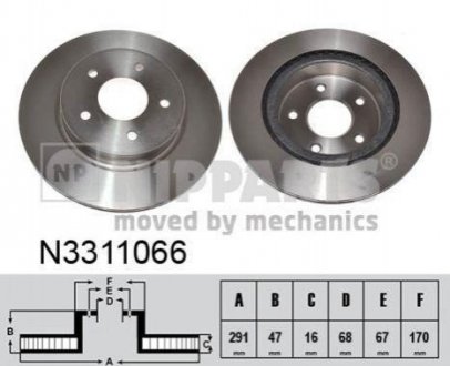 Тормозные диски задние Nissan X-Trail, Renault Koleos NIPPARTS n3311066