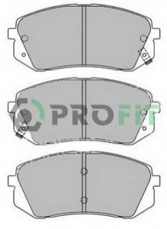 Колодки тормозные дисковые PROFIT 5000-2022