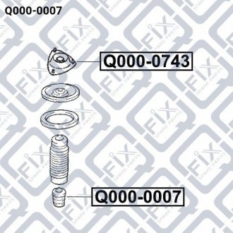 Купить Отбойник переднего амортизатора Hyundai Santa Fe Q-fix q000-0007 (фото1) подбор по VIN коду, цена 173 грн.
