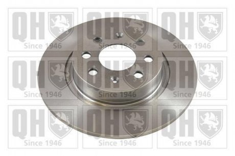 Тормозные диски Fiat Punto, Grande Punto, Opel Corsa QUINTON HAZELL bdc5502