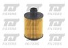 Купити Фільтр масляний Suzuki Swift, Opel Astra, Fiat Doblo, Punto, Citroen Nemo, Lancia Musa, Alfa Romeo Brera, Fiat Grande Punto, Alfa Romeo 159, Mito, Lancia Delta QUINTON HAZELL qfl0186 (фото1) підбір по VIN коду, ціна 344 грн.