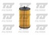 Купить Фильтр масляный Opel Corsa, Astra, Meriva, Chevrolet Cruze, Opel Zafira, Chevrolet Aveo, Opel Insignia, Combo, Vectra, Fiat Croma, Alfa Romeo 159 QUINTON HAZELL qfl0256 (фото1) подбор по VIN коду, цена 289 грн.