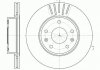 Купить Диск тормозной Land Rover Freelander, Opel Zafira, Astra REMSA 6670.10 (фото1) подбор по VIN коду, цена 1984 грн.